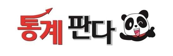  의학논문 방법론 개요
