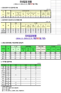 남녀 첫경험 가이드 A : 네이버 블로그
