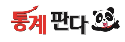  논문통계분석 결과가 안좋아요!