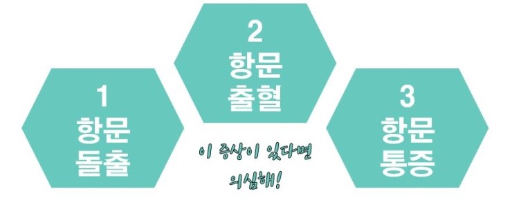 항문종의 원인은?방치해서는 안되는 이유(통증, 해결방법) 12