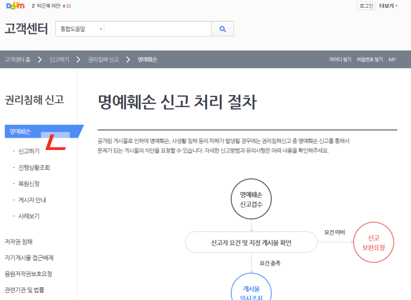 카카오뷰 저작권침해, 초상권침해 무단도용 & 불펌 포스팅 신고 성공리뷰 3