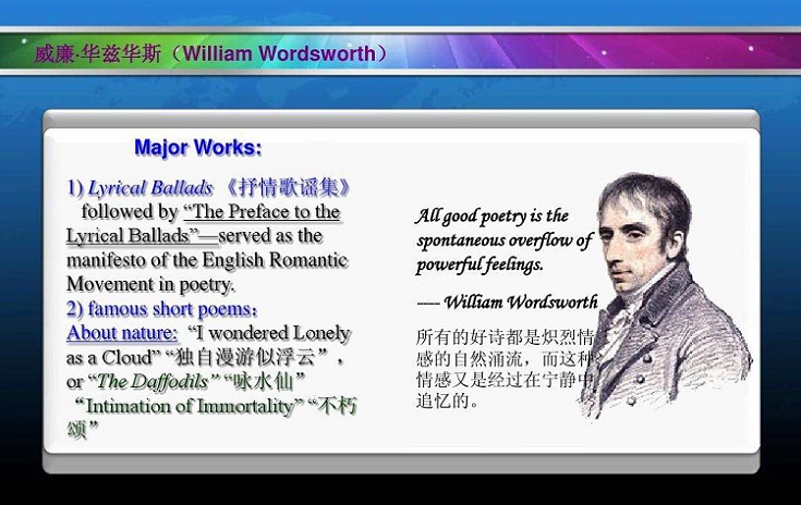 ウィリアム ワーズワース William Wordsworth 作品集 代引き不可