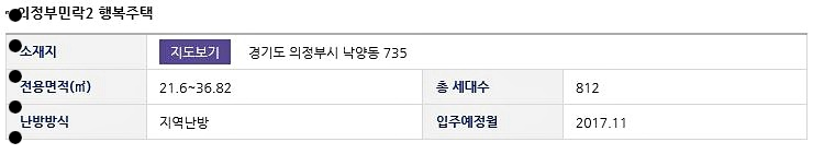  의정부민락2 행복주택 공급일정!!