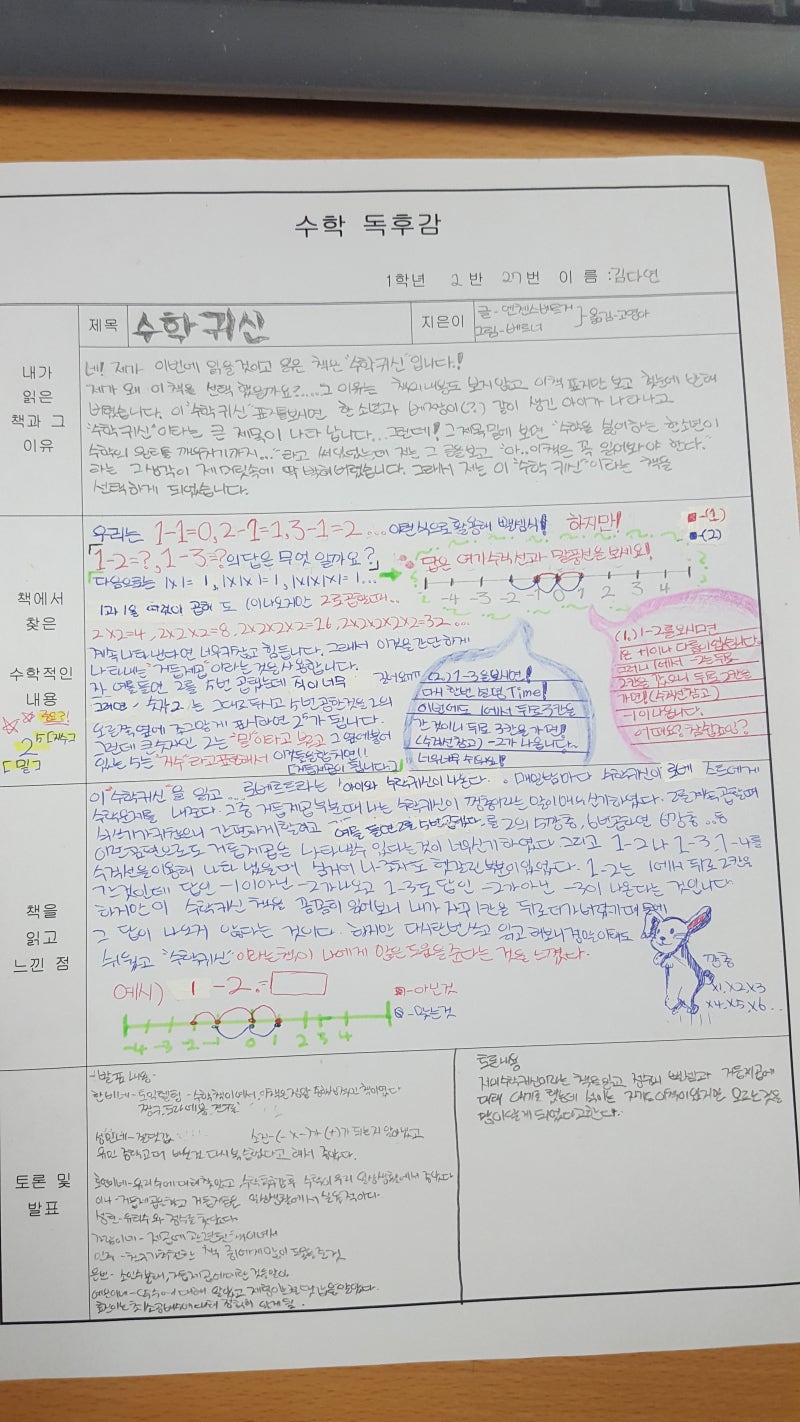 수학 독후감 : 네이버 블로그 수학 독후감 : 네이버 블로그