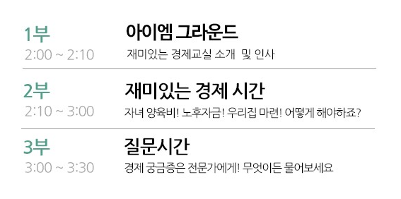 [산모교실 '솔직' 후기] 일등맘 "재미있는 경제교실" (5/25)