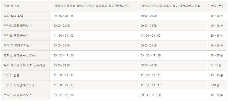 마카오 갤럭시, JW 메리어트 호텔 셔틀버스 정보