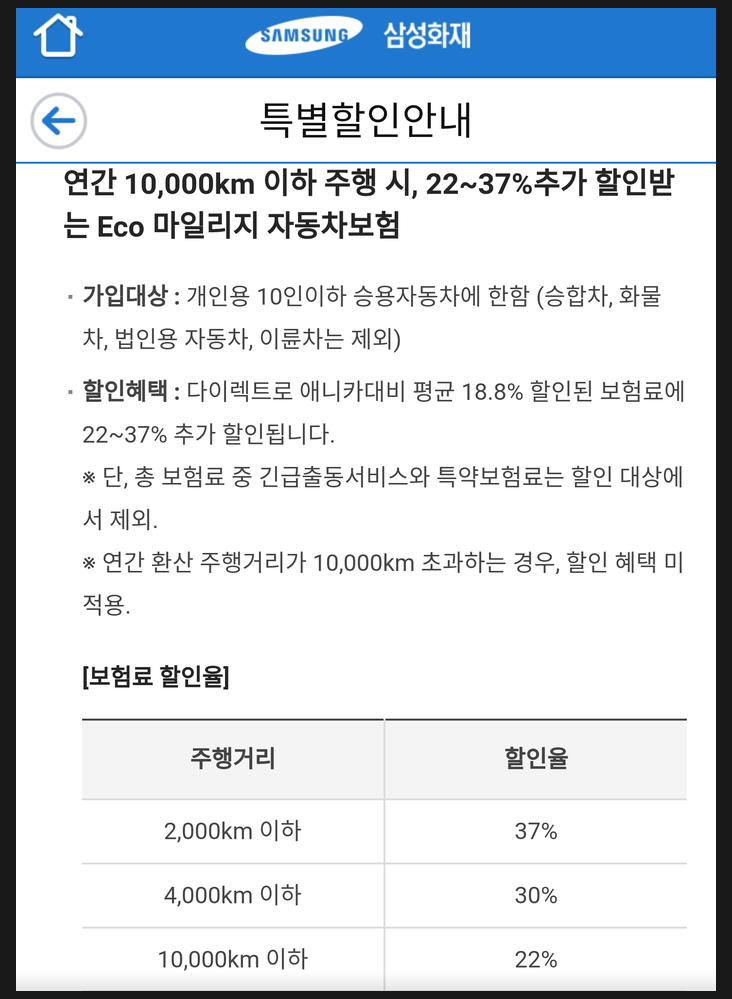 주행거리할인 에코마일리지 입금됐네요 삼성화재다이렉트보험 네이버 블로그