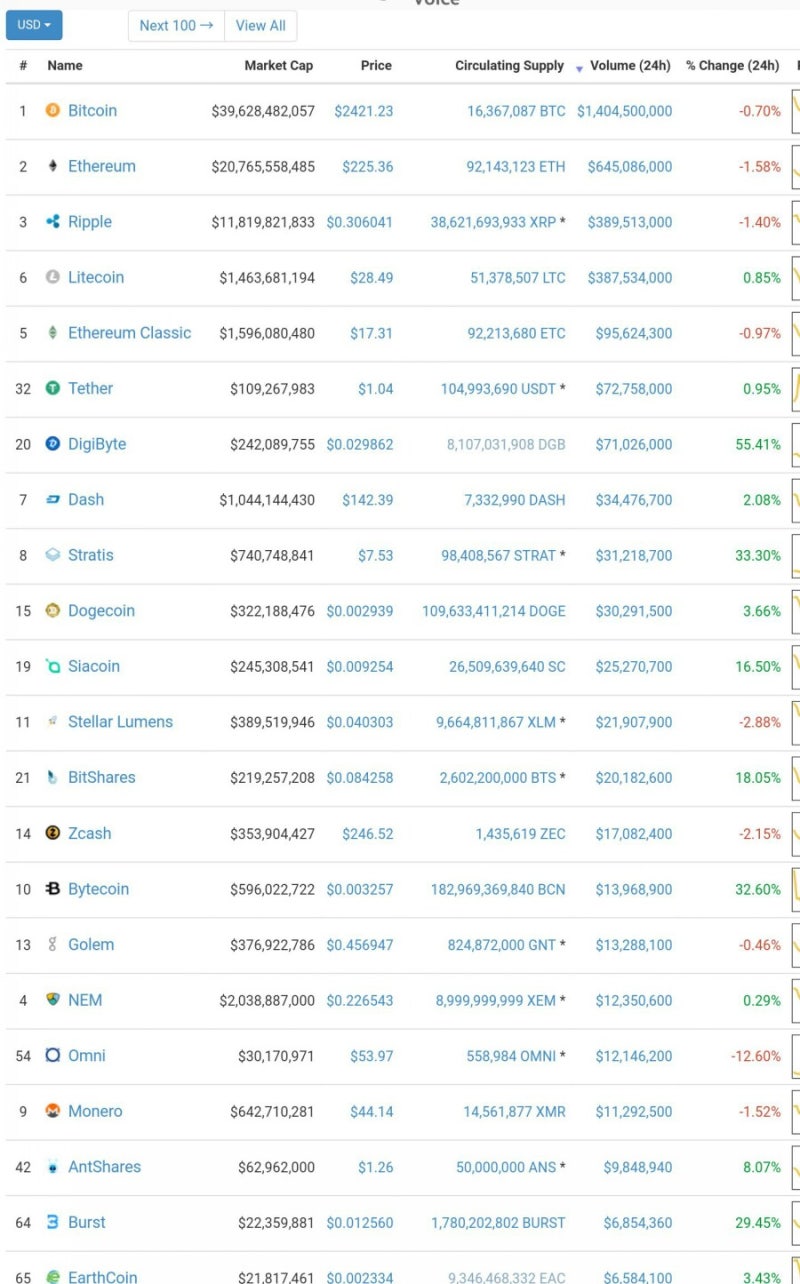 2017-06-02 22:24 : 네이버 블로그