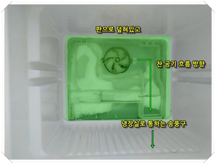  냉동은 잘되는데 냉장이 안되는 냉장고