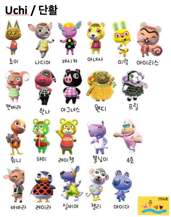 튀동숲] 이웃 목록 : 성격 별 : 네이버 블로그