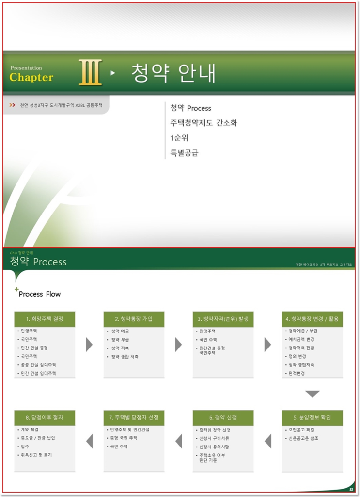  주택청약제도 간소화 안내 - 부동산스쿨