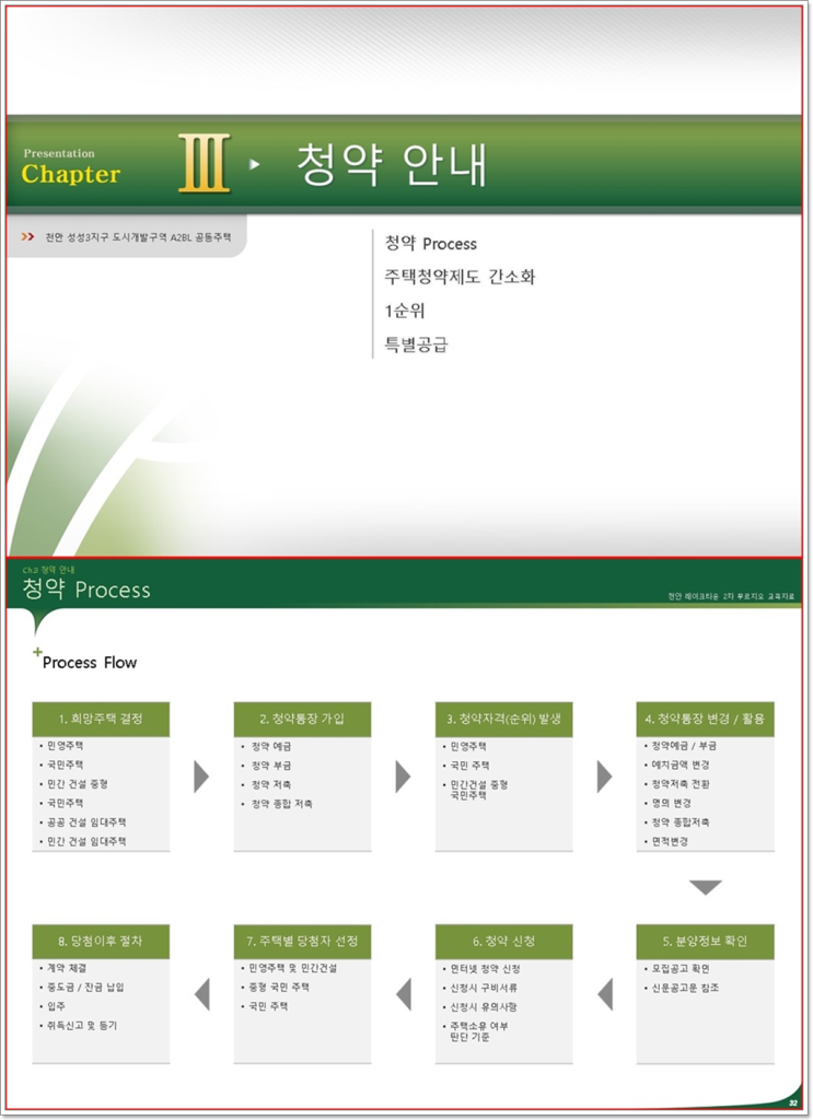 주택청약제도 간소화 안내 - 부동산스쿨