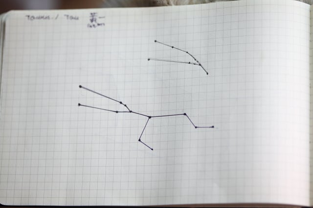 [별자리]큰곰자리, 작은곰자리 ,카시오페아 그리고 북극성 : 네이버 블로그