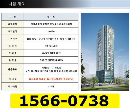  역세권 건대 동도센트리움 상가투자~