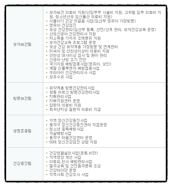  8급 간호직공무원 시험 상세안내