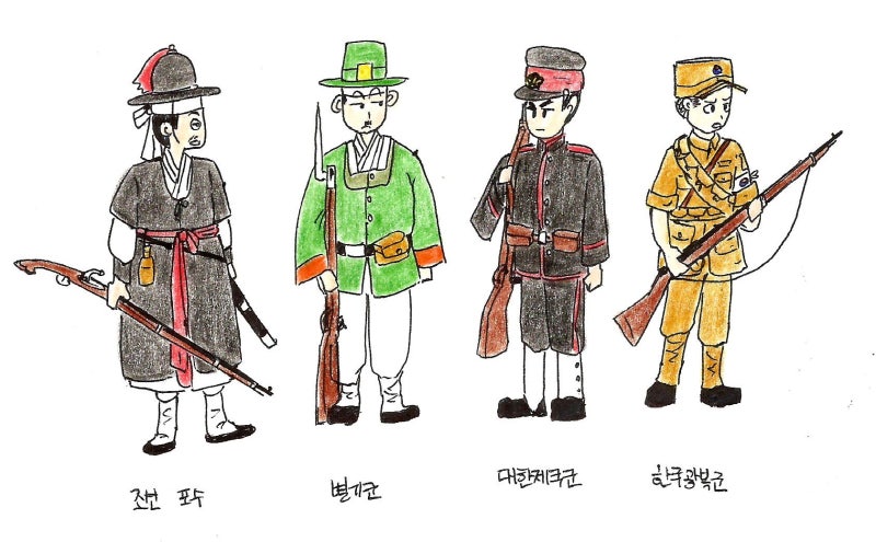 조선군 진화(포수, 별기군, 대한제국군, 한국광복군) : 네이버 블로그