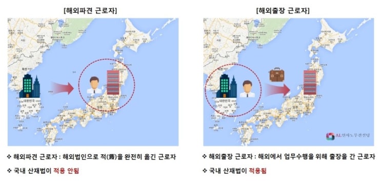  해외출장 및 해외파견 근로자의 산재보험 적용