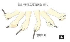  [하하완득] 골프 릴리즈 릴리스 쉽게 하기