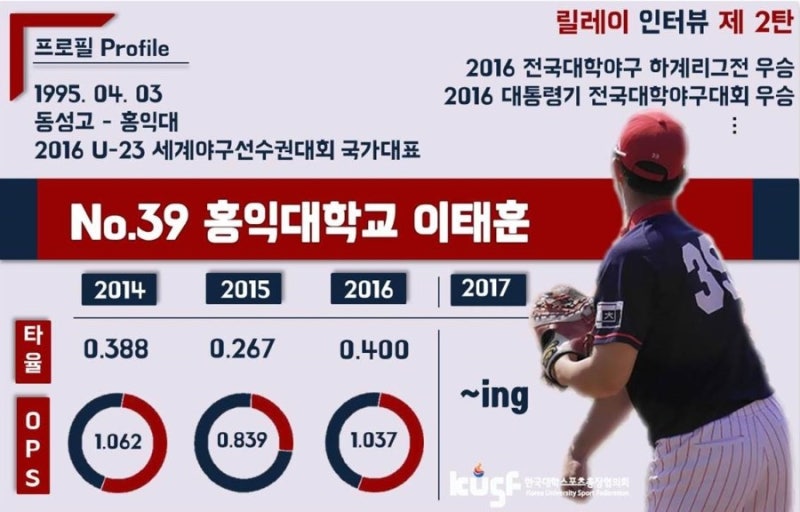 [릴레이 인터뷰] #2. 홍익대학교 이태훈