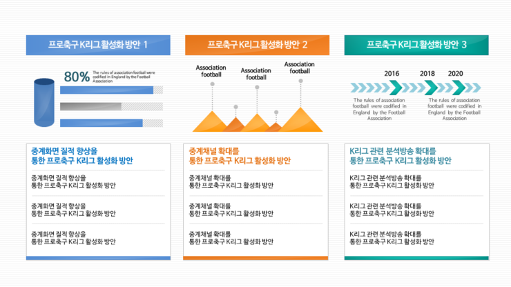  제안서 PPT 디자인 프리랜서,  보고서 PPT 디자인, 발표용 파워포인트 디자인, 강의 PPT 디자인 서비스, 프리젠테이션 디자인