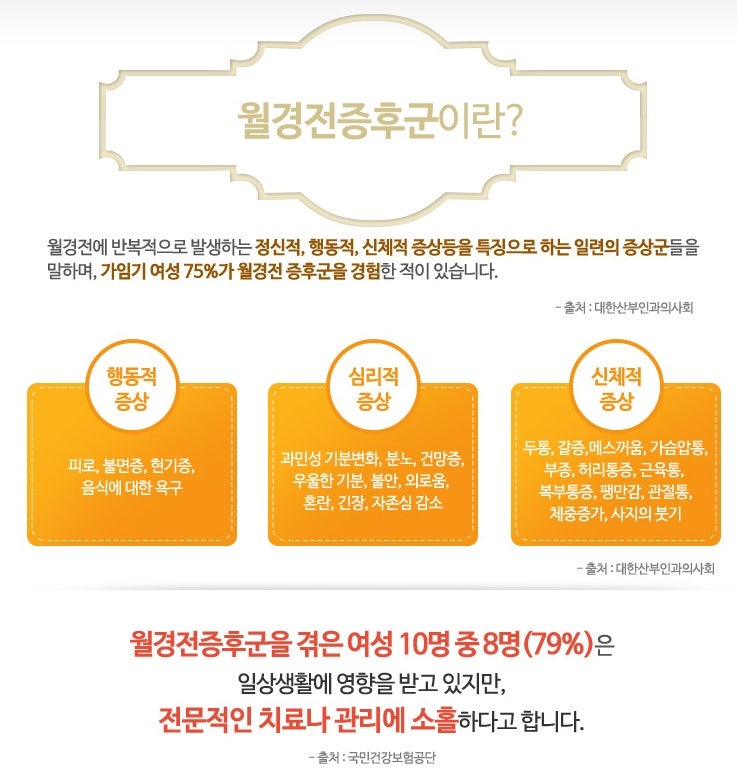 뉴트리코어 달맞이꽃 자유로 생리전 증후군에서 해방?! 5