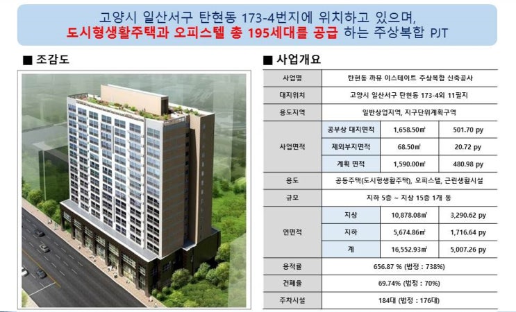  일산 탄현역 까뮤 이스테이트 오피스텔 정보!!