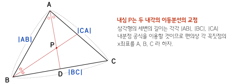 삼각형 내심의 좌표 공식 : 네이버 블로그 삼각형 내심의 좌표 공식 : 네이버 블로그