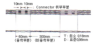 서울 강서구 반도체장비·LCE장비·Cable&Wire·Connector 공급 및 전장 하넥스작업 전문 업체 [(주)디지털나이스 ...