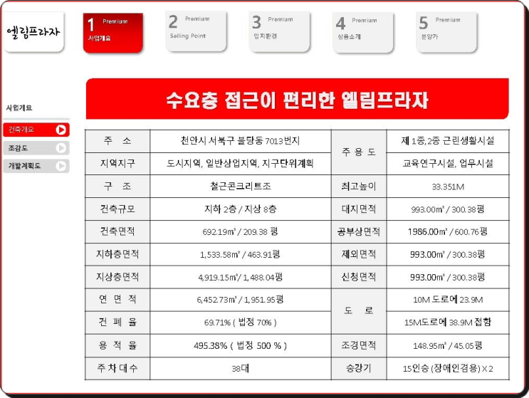  천안 상가분양 불당 엘림프라자