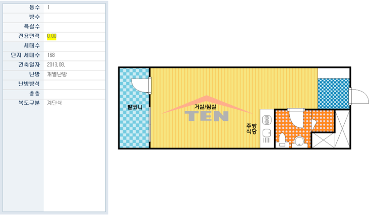  신야탑오피스텔전세,여수동오피스텔전세,1억7000만원,야탑동오피스텔전세,여수푸르지오오피스텔전세,