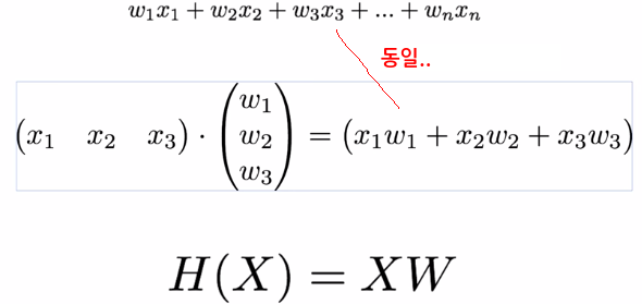  Softmax Regression(소프트맥스 회귀) tensorflow에서 구현