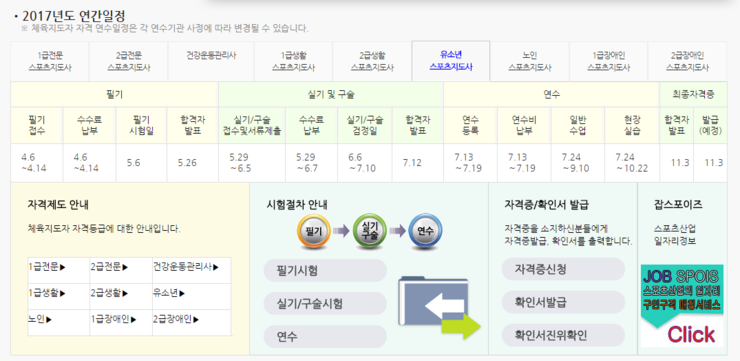  생활스포츠지도사 자격증 -  보디빌딩 실기 및 구술시험 2017년 변경사항 [체육지도자 연수원 공지]