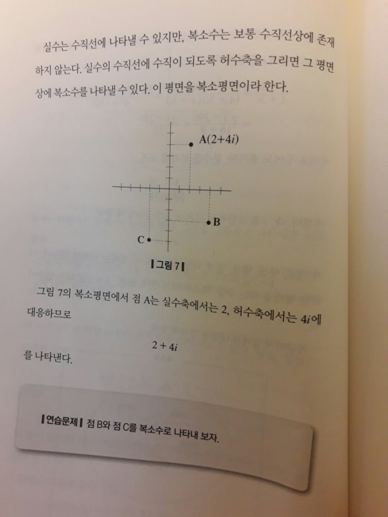 허수와 복소수, 신비의 수 탐험 시리즈 16 : 네이버 블로그