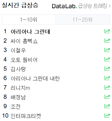  리니지M 정식 출시(6/21) D-1 사전 설치!!