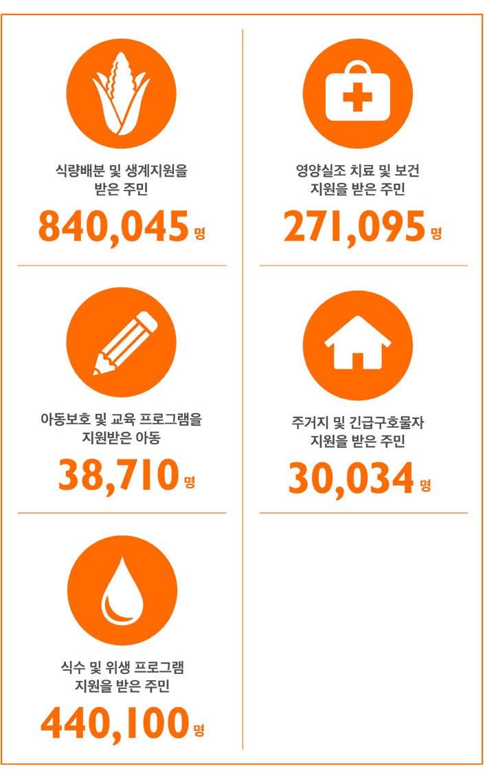 바오밥 파우더의 피부 효능 - 양게바이오텍, image size:706x1121