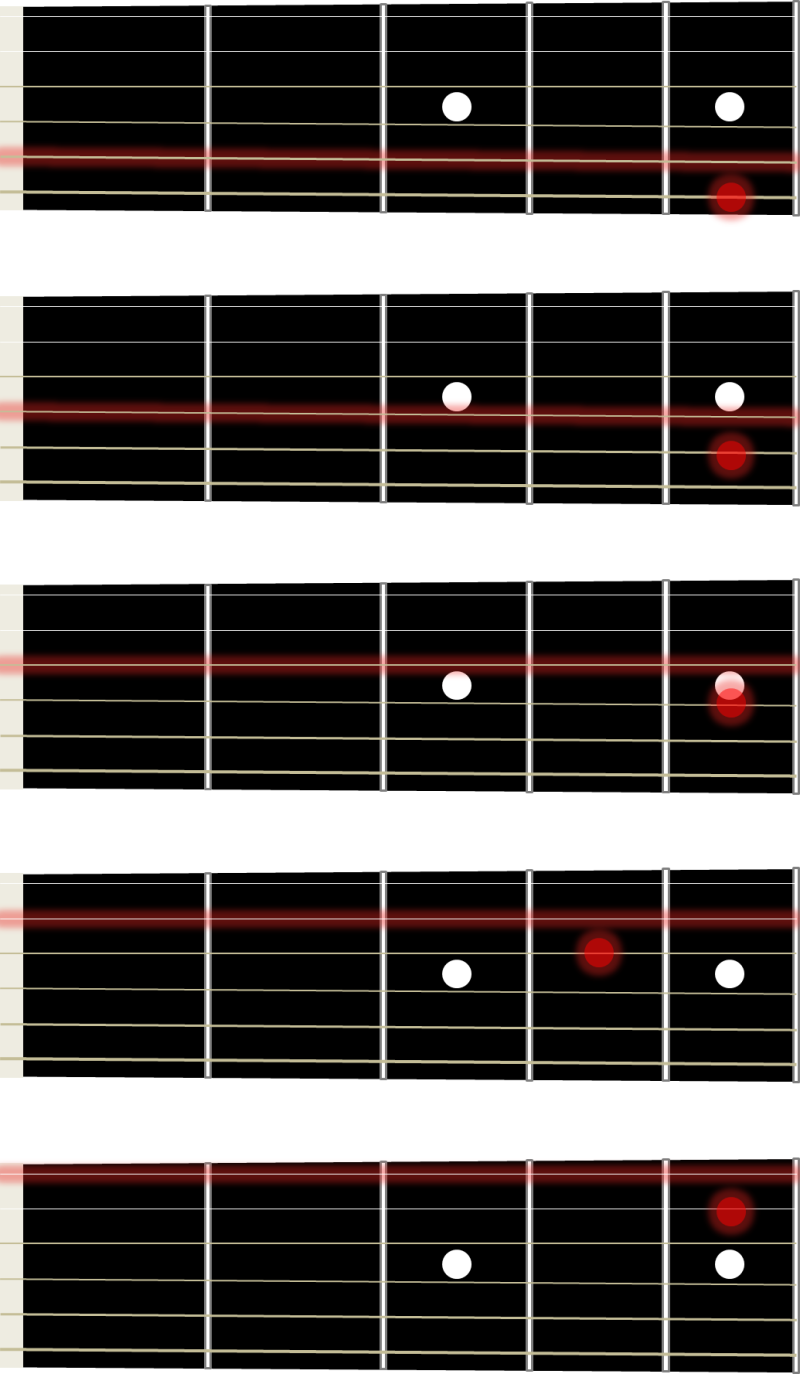 기타 튜닝하는 법 (조율 방법) : 네이버 블로그