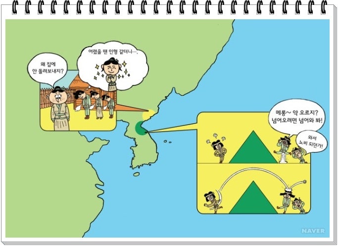 옥저와 동예 : 고구려의 압박에 못이겨 복속된 나라들 : 네이버 블로그