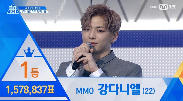 [WANNA ONE] 멤버들로 살펴본 워너원