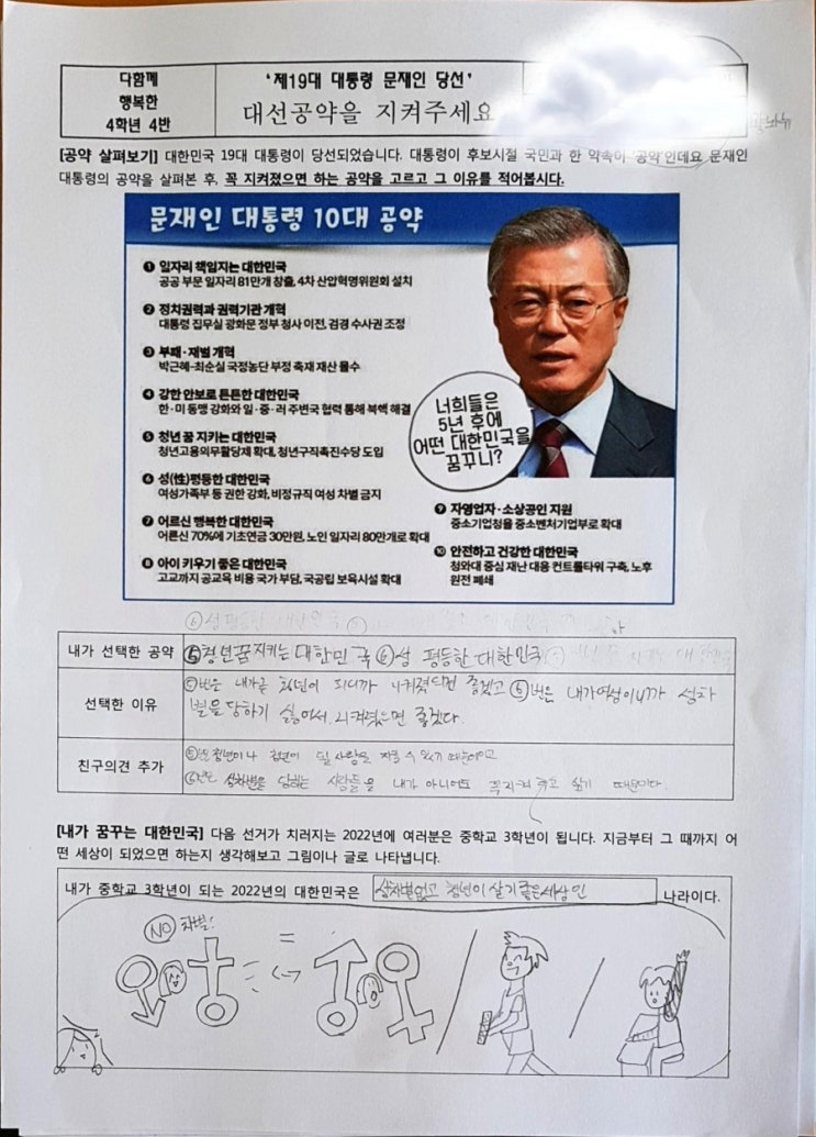  초등.사회.3단원.민주주의와 주민자치 18대.대통령선거.공약.내가 꿈꾸는 대한민국