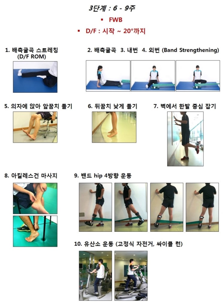 아킬레스건 파열 수술 후 재활운동 아킬레스건 파열 수술 후 재활운동