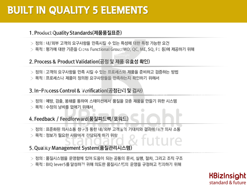 IATF 16949 : [BIQS]BIQ Principle– 5Elements /29statements : 네이버 블로그