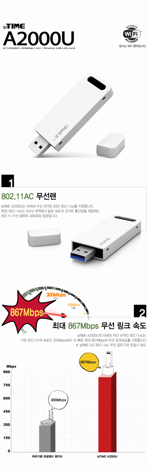  Mac OS X 지원 USB 무선랜 카드