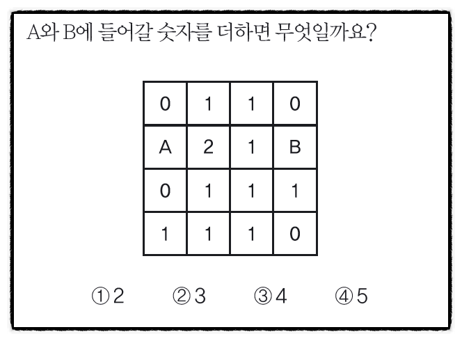 A와 B, 상대를 이기려면 어느 쪽을 선택해야 할까요?  비인식, 논리 파괴 음성 방법입니다.
