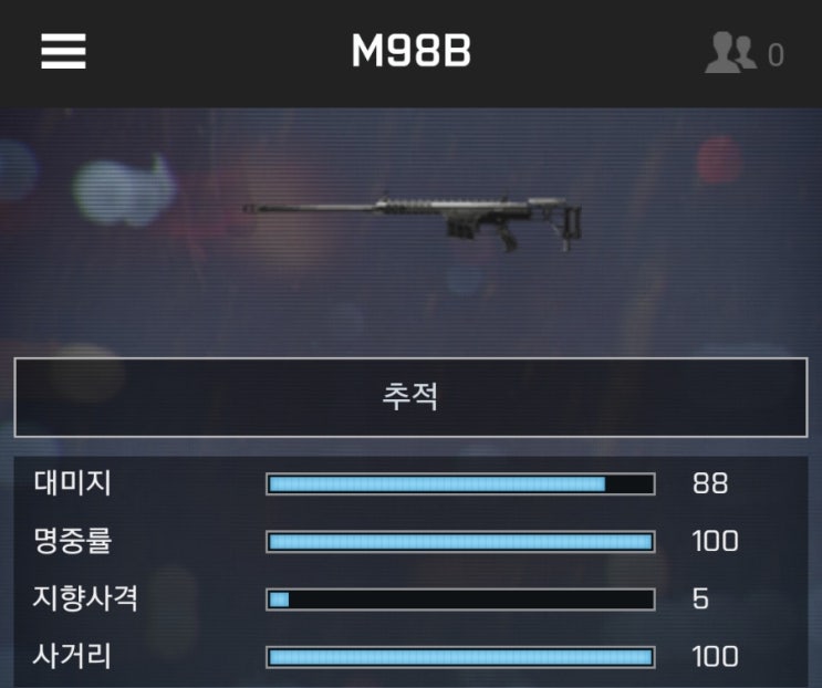배틀필드4 정찰병 리콘 스나이퍼 라이플 M98b와 Srr 61을 풀었다 네이버 블로그