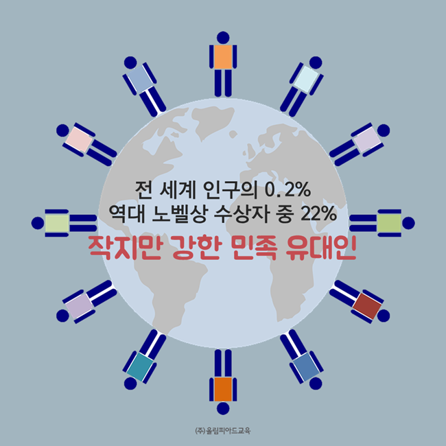 하브루타, 유대인의 성공비결인 최고의 교육법 : 네이버 블로그