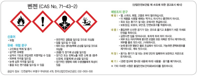화학물질 경고표시 작성예, 작성방법 / 경고표시규격 / 그림문자의 크기 규정 / 신호어 / 유해 위험문구 / 예방조치문구 ...