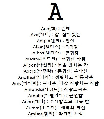 예쁜 여자 영어이름 A~Z까지 뜻도 함께 알아봐요! : 네이버 블로그