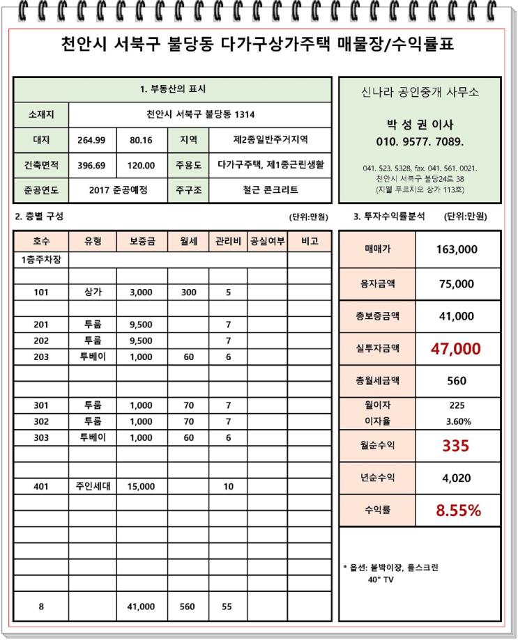 천안 원룸매매 불당동 수익률 8.55퍼센트!!
