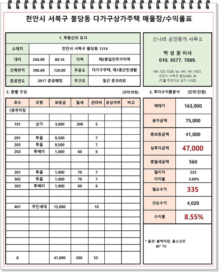  천안 원룸매매 불당동 수익률 8.55퍼센트!!