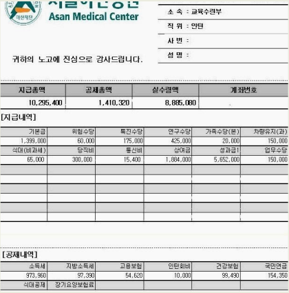 인턴 월급이 800이라고? 의사가 말하는 의사의 월급과 연봉 : 네이버 블로그